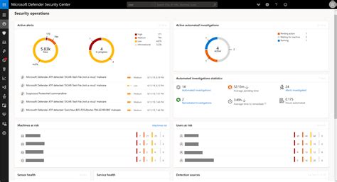 atp dashboard.